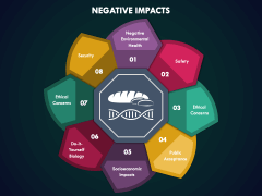 Synthetic Biology PPT Slide 5