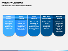 Patient Workflow PPT Slide 5