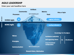 Agile Leadership PowerPoint and Google Slides Template - PPT Slides