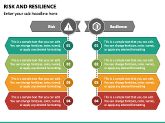 Risk And Resilience Powerpoint And Google Slides Template - Ppt Slides