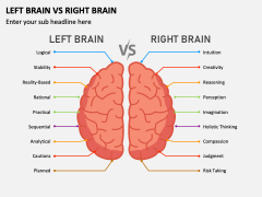 Left Brain Vs Right Brain PowerPoint and Google Slides Template - PPT ...