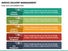 Service Delivery Management PowerPoint Template - PPT Slides