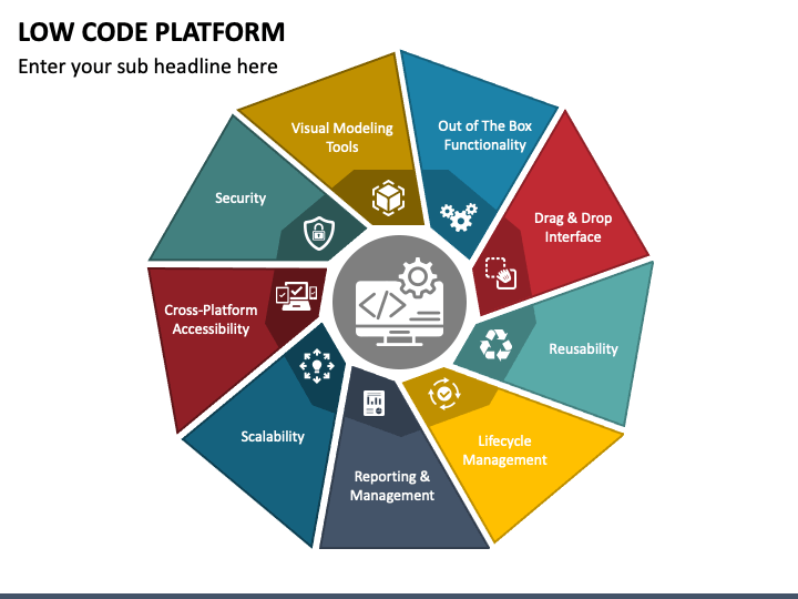 Low Code Platform PPT Slide 1