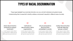 Racial Discrimination PPT Slide 3