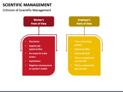 Scientific Management PPT Slide 5