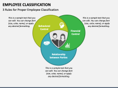 Employee Classification PowerPoint and Google Slides Template - PPT Slides