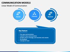 Communication Models PowerPoint and Google Slides Template - PPT Slides