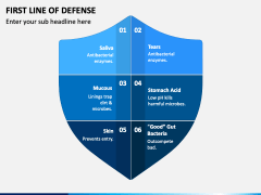 First Line of Defense PowerPoint and Google Slides Template - PPT Slides
