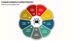 8 Stages Versatile Flower Process PPT Slide 1