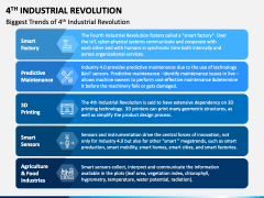 4th Industrial Revolution PowerPoint and Google Slides Template - PPT ...