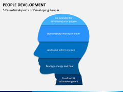 People Development PPT Slide 7