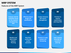 MRP System PPT Slide 3