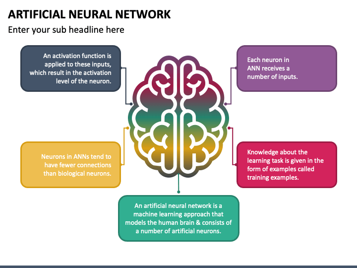 Neural networks and store deep learning ppt