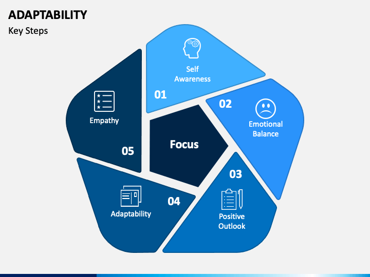 what is zoom as a slide summary best used for what is zoom as a slide summary best used for
