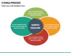 4 Ovals Process PPT Slide 2