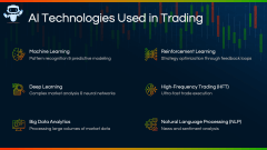 AI in Modern Trading PPT Slide 5