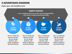 4 Advantages Diagram PPT Slide 2