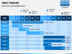 Table Timeline PowerPoint and Google Slides Template - PPT Slides