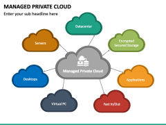 Managed Private Cloud PPT Slide 6