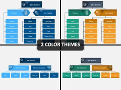 data presentation structure