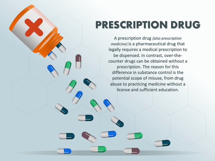 Prescription Drug PPT Slide 1