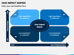 Ease Impact Matrix PowerPoint and Google Slides Template - PPT Slides