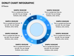 Donut Chart Infographic PPT Slide 6