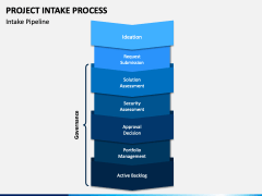 Project Intake Process PowerPoint and Google Slides Template - PPT Slides