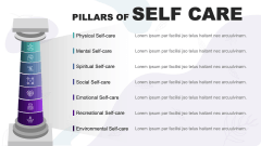 Pillars Of Self Care PPT Slide 1