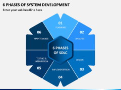 6 Phases Of System Development PPT Slide 1