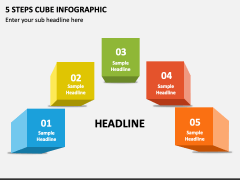 5 Steps Cube Infographic PPT Slide 1