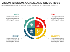 Vision Mission Goals and Objectives PowerPoint and Google Slides Template