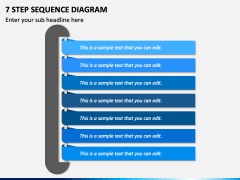 7 Step Sequence Diagram PPT Slide 1