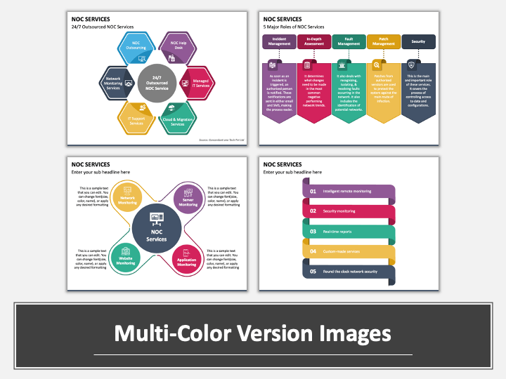 NOC Services PowerPoint And Google Slides Template - PPT Slides