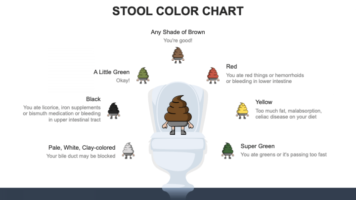 Stool Color Chart PPT Slide 1