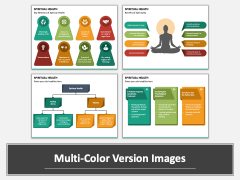 Spiritual Health PowerPoint And Google Slides Template - PPT Slides