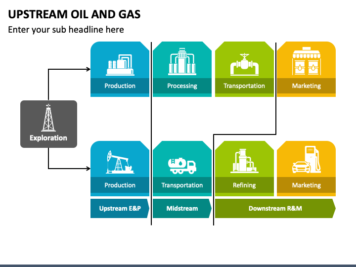 oil infographic animation