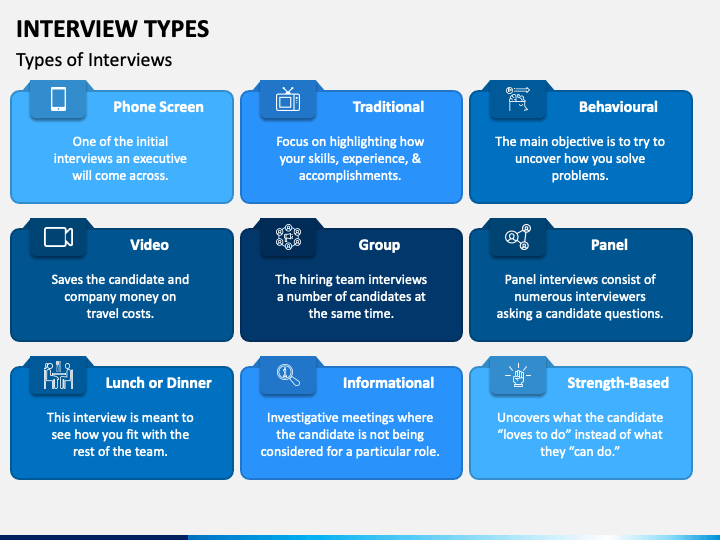 Interview Types PPT Slide 1