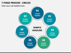 7 Stage Process - Circles PPT Slide 1