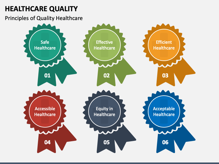 Healthcare Quality PowerPoint And Google Slides Template - PPT Slides