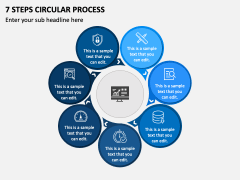 7 Steps Circular Process PPT Slide 2