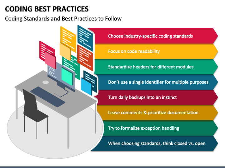 coding-best-practices-powerpoint-template-ppt-slides