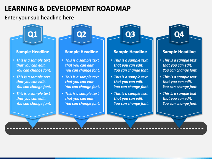 Learning And Development Roadmap PowerPoint And Google Slides Template ...