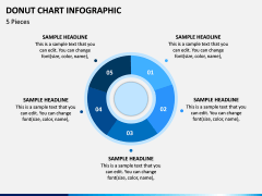 Donut Chart Infographic PPT Slide 3