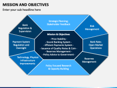 Mission and Objectives PowerPoint Template - PPT Slides