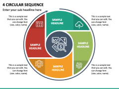 4 Circular Sequence PPT Slide 2