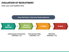 Evaluation of Recruitment PPT Slide 5