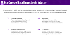Data Harvesting PPT Slide 6