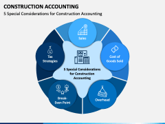 Construction Accounting PowerPoint And Google Slides Template - PPT Slides