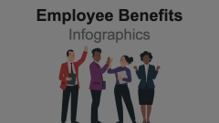 Employee Benefits Infographics Animated Presentation - SketchBubble
